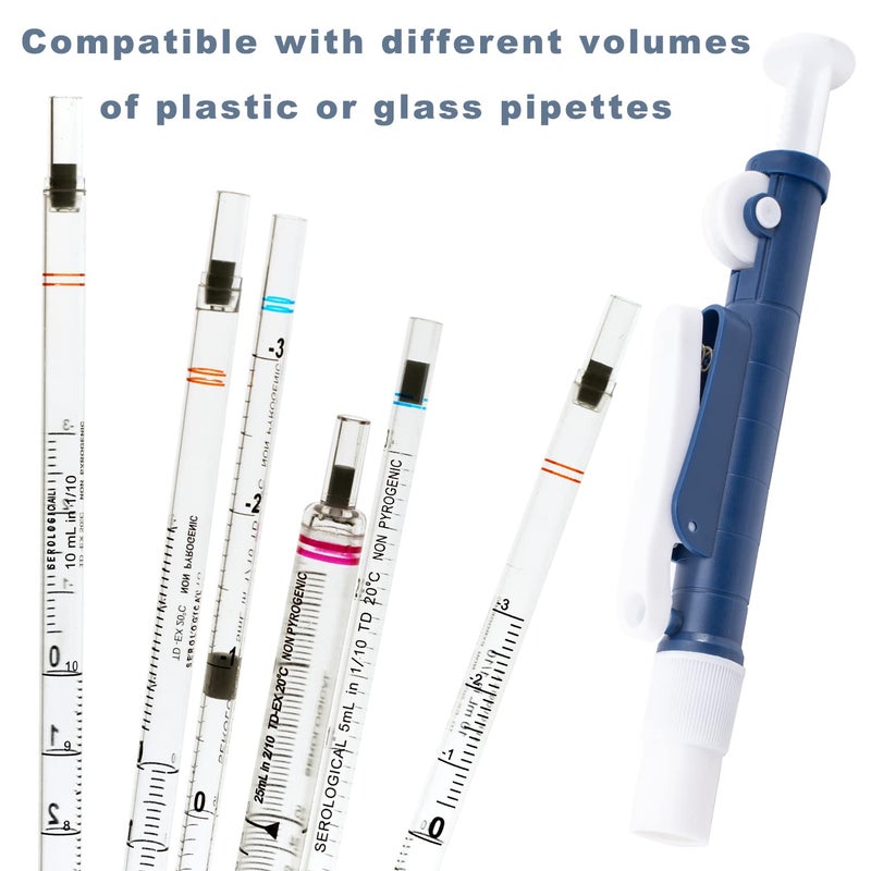 ONiLAB Pipette Pumps,Scientific Pipette Pump 2ml, Blue, for Disposable Plastic and Glass Pipettes… - Image 5